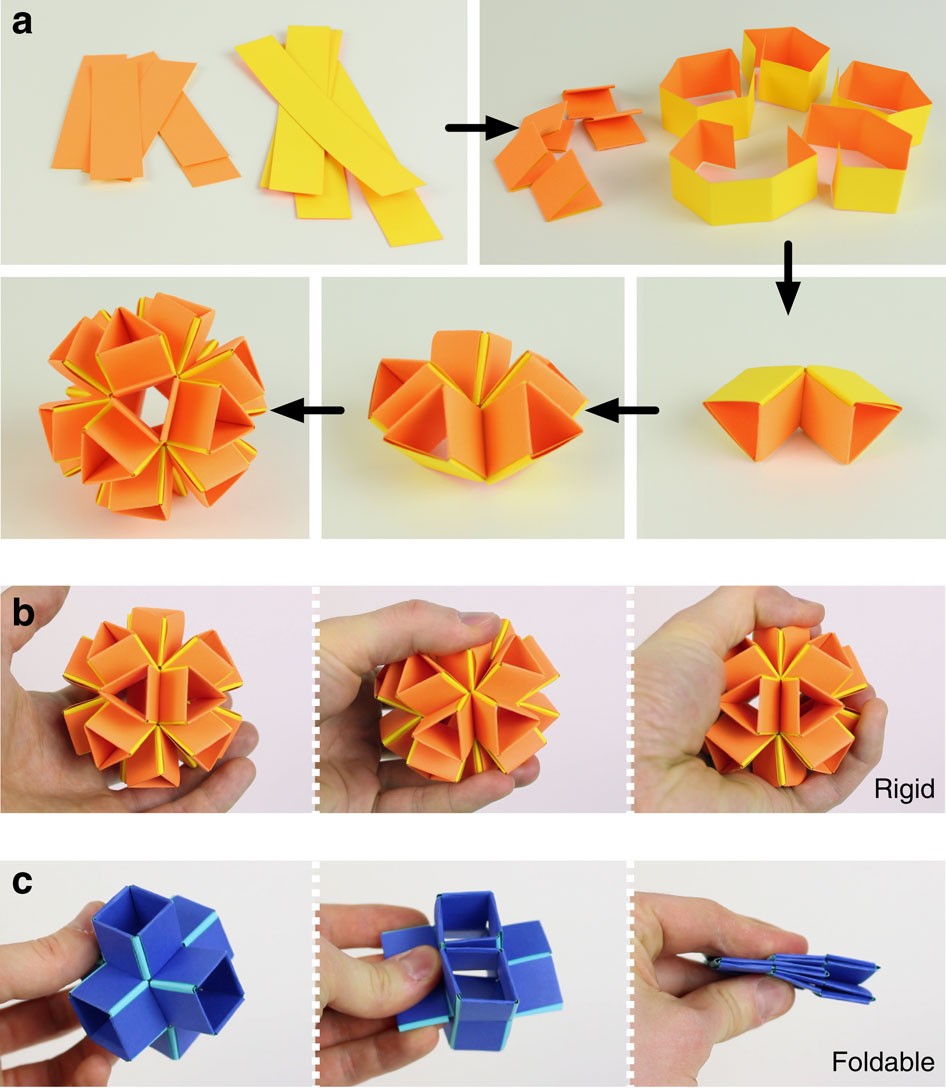 Self-folding origami machines powered by chemical reaction