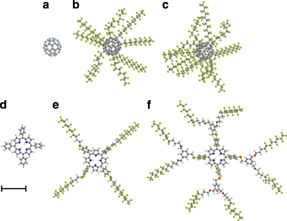 Quantum Interference Of Large Organic Molecules Nature - 