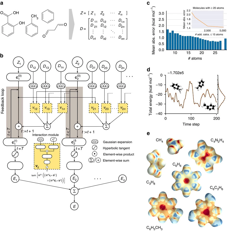 No description has been provided for this image