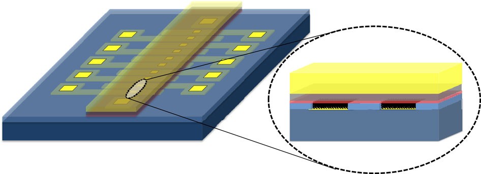 A chiral-based magnetic memory device without a permanent magnet | Nature  Communications