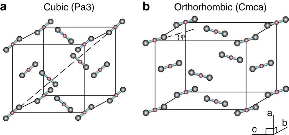 A Solid Solid Phase Transition In Carbon Dioxide At High