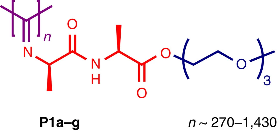 Ultra-responsive soft matter from strain-stiffening hydrogels
