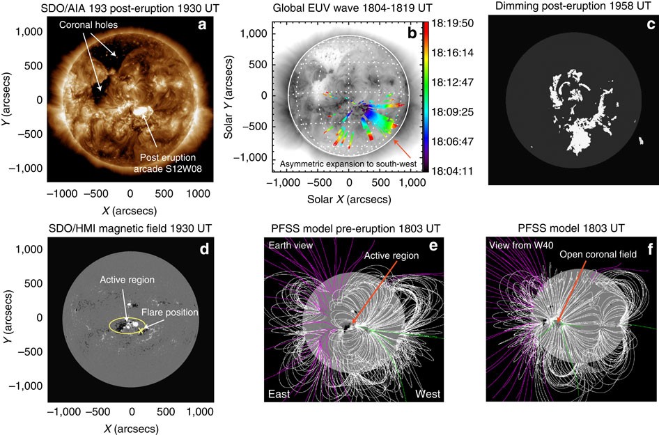 Strong coronal channelling and interplanetary evolution of a solar