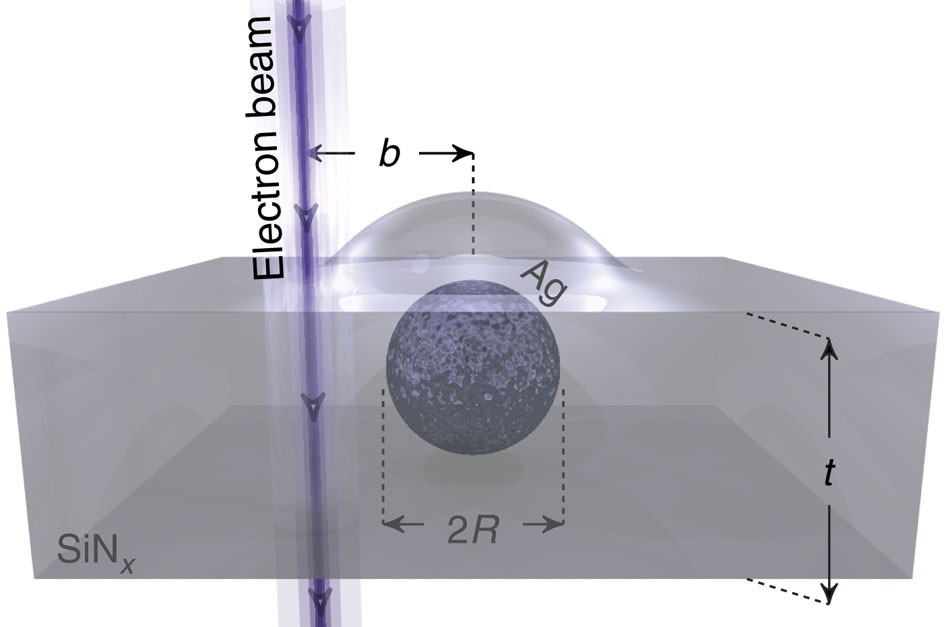 Multipole plasmons and their disappearance in few-nanometre silver  nanoparticles