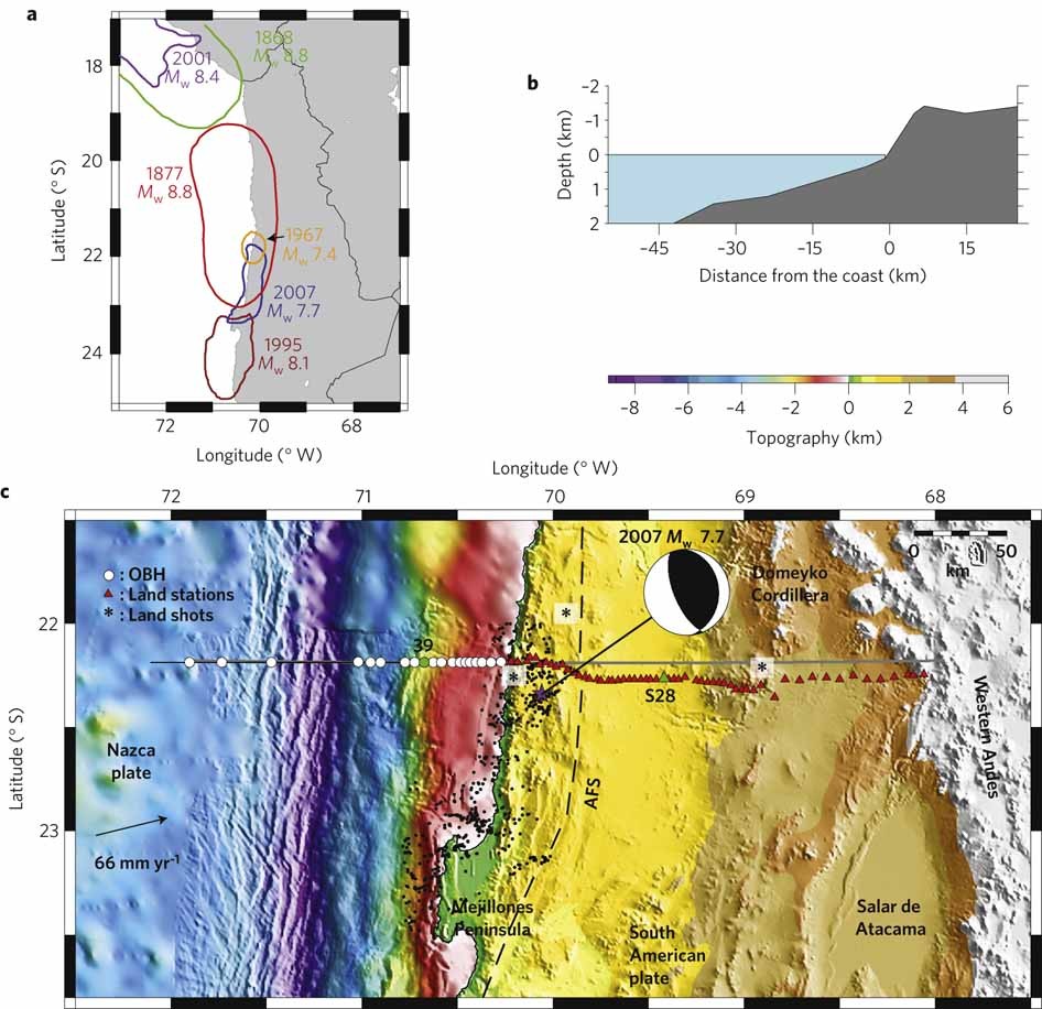 Abrupt Change In The Dip Of The Subducting Plate Beneath North