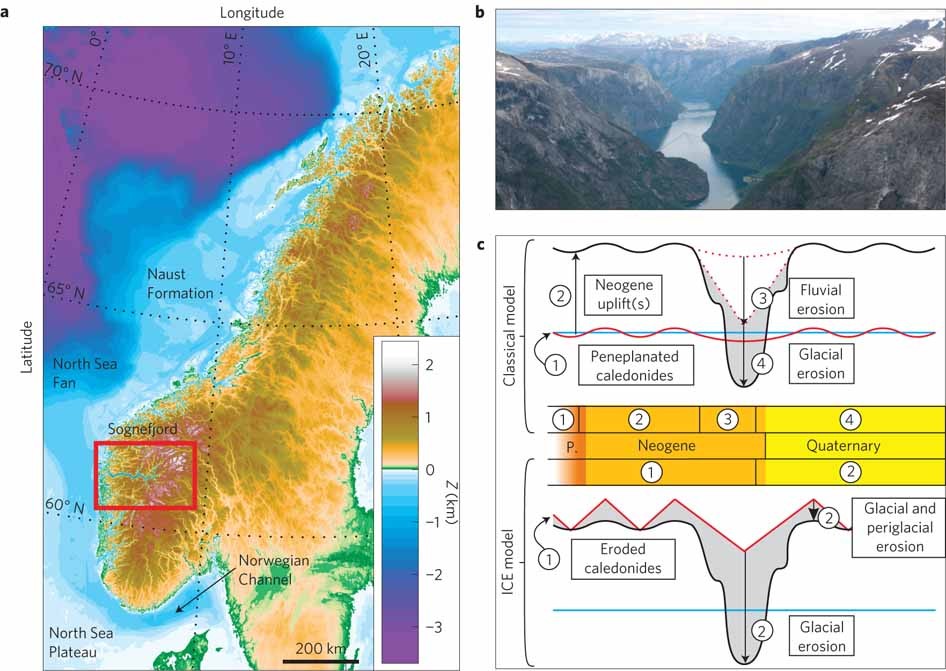 Bimodal Plio–Quaternary glacial erosion of fjords and low-relief surfaces  in Scandinavia | Nature Geoscience