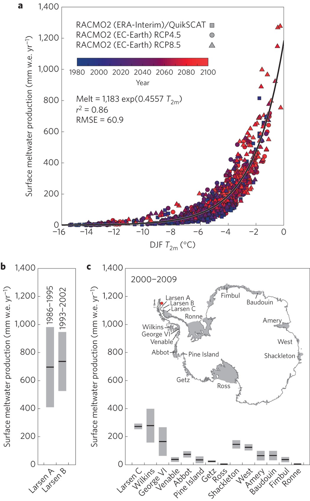 Divergent trajectories of Antarctic melt under two twenty-first-century climate scenarios Nature Geoscience