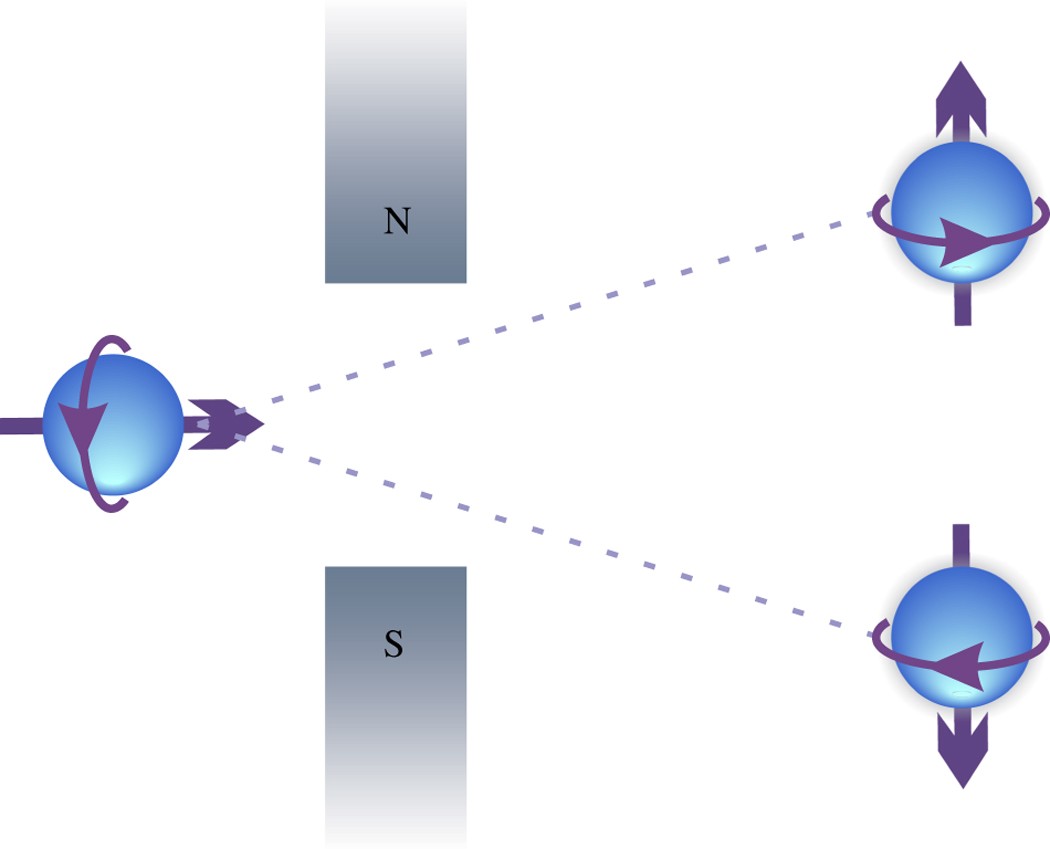 Quantum random number generation Quantum Information