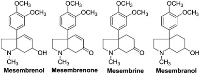 What Is The Active Ingredient In Kanna Extract Powder? What Is The Active Ingredient In Kanna Extract Powder?