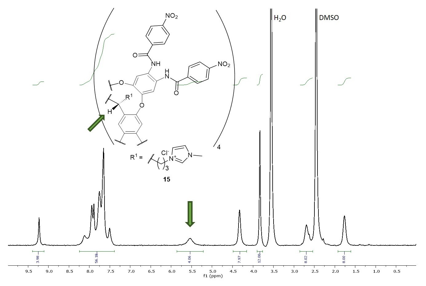 Supplementary Figure 9