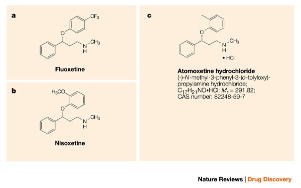 Atomoxetine hydrochloride | Nature Reviews Drug Discovery