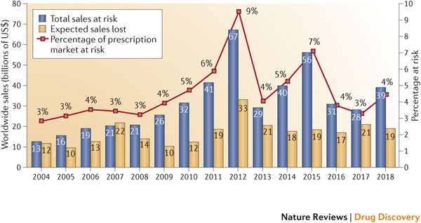 retatrutide injection frequency ESC 2024: Retatrutide improves lipid and cardiovascular risk profile in Phase II trial retatrutide injection frequency ESC 2024: Retatrutide improves lipid and cardiovascular risk profile in Phase II trial