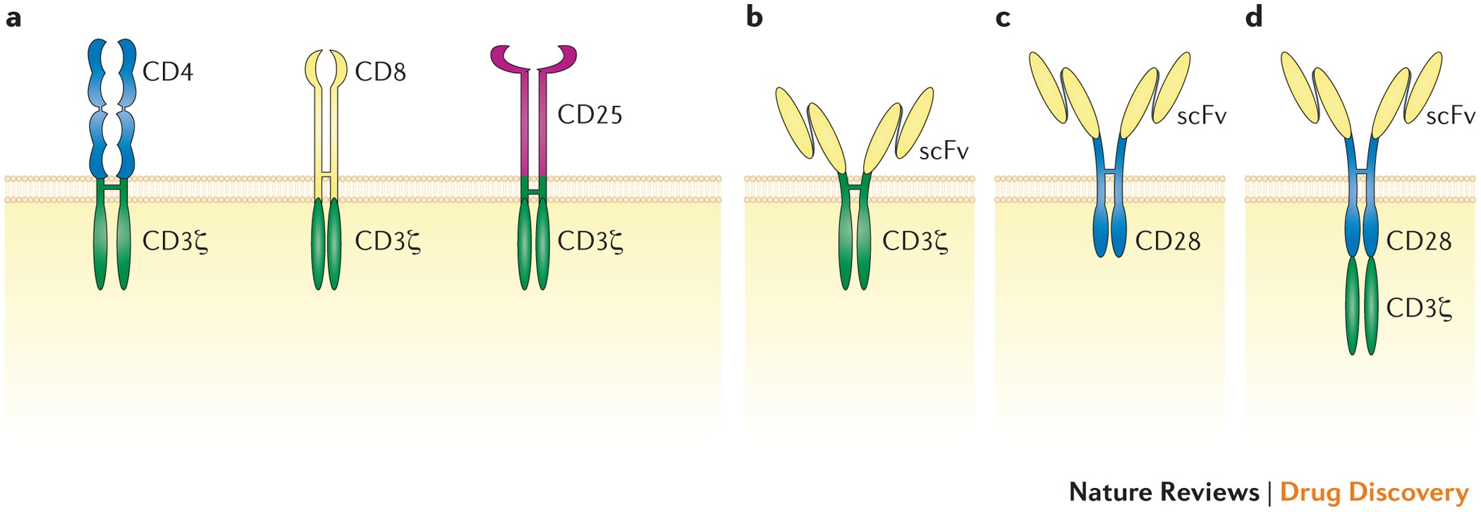 new balance 711 kinderen 2015