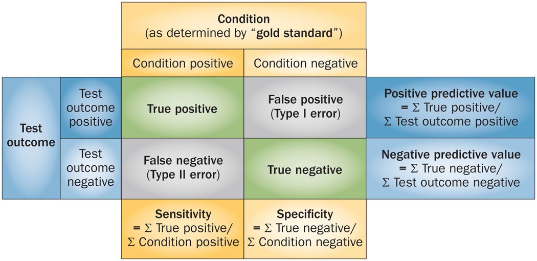 Type of negative группа. Группа type o negative. Тайп о негатив. Forme affirmative французский. Куок peer pressure.