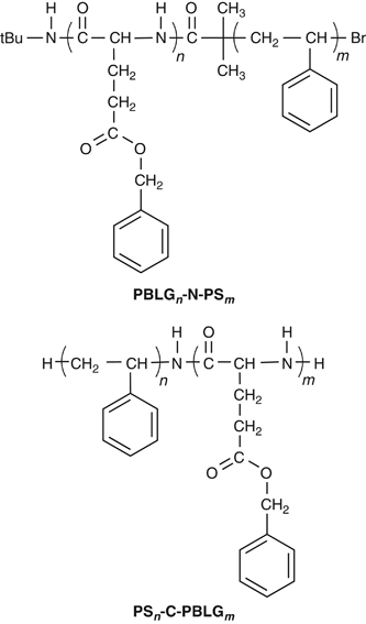 Helix Coil Transformation Of Poly G Benzyl L Glutamate With Polystyrene Attached To The N Or C Terminus In Trifluoroacetic Acid Chloroform Mixtures Polymer Journal