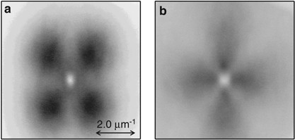 The Optical Transparency And Structural Change Of Quenched Poly Vinylidene Fluoride Caused By Cold Drawing Polymer Journal