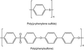 Effects of partial miscibility on the structure and properties of novel  high performance blends composed of poly(p-phenylene sulfide) and poly(phenylsulfone)  | Polymer Journal