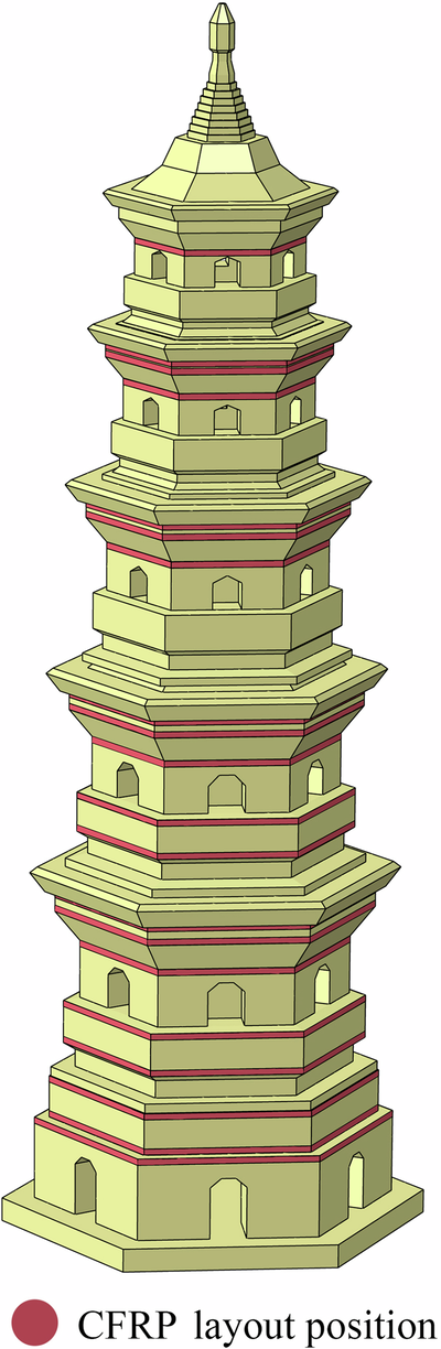 Fig. 19