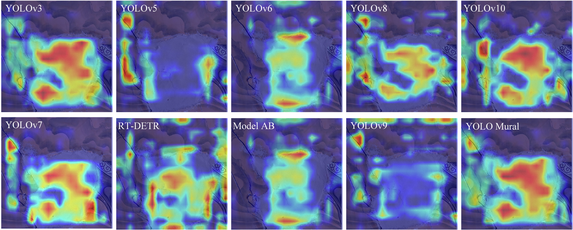 Fig. 13: Grad-CAM heat map result.