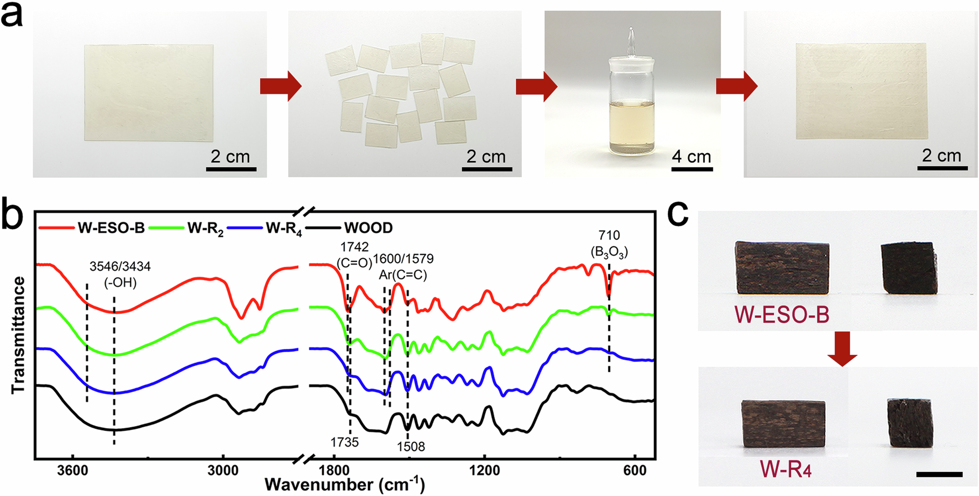 Fig. 6: Reversible removability of the ESO-B conservation materials.
