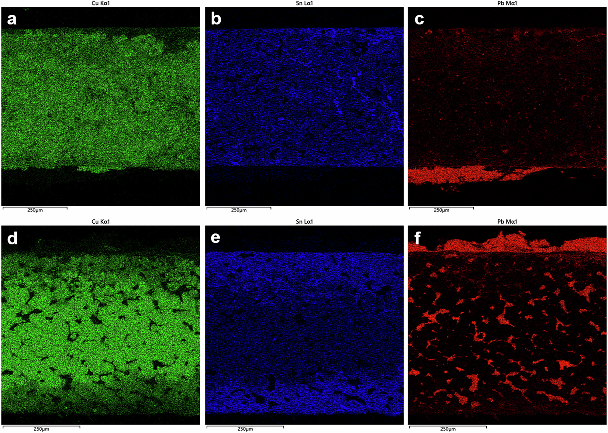 Fig. 4: Energy spectrum maps of copper (Cu), tin (Sn) and lead (Pb) elements in some artefacts.