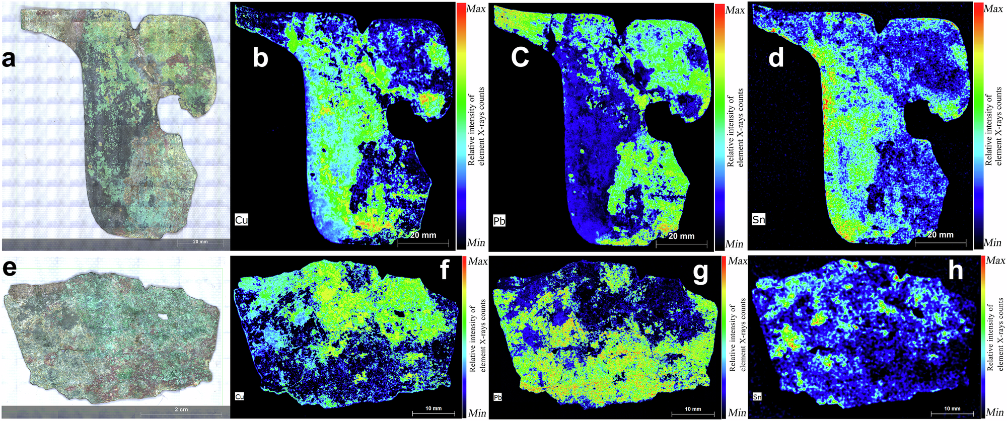 Fig. 7: Results of µXRF mapping.