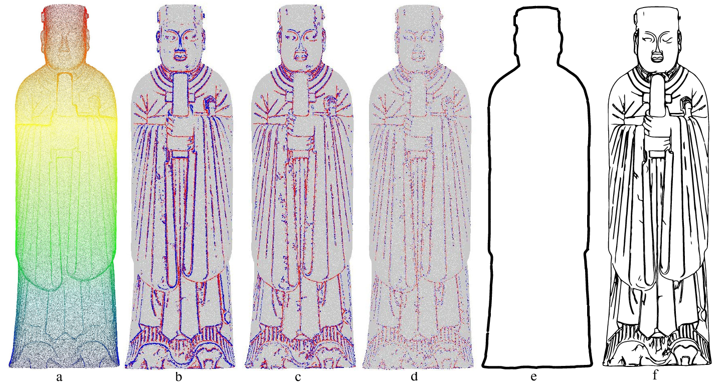 Fig. 6: Overall process.