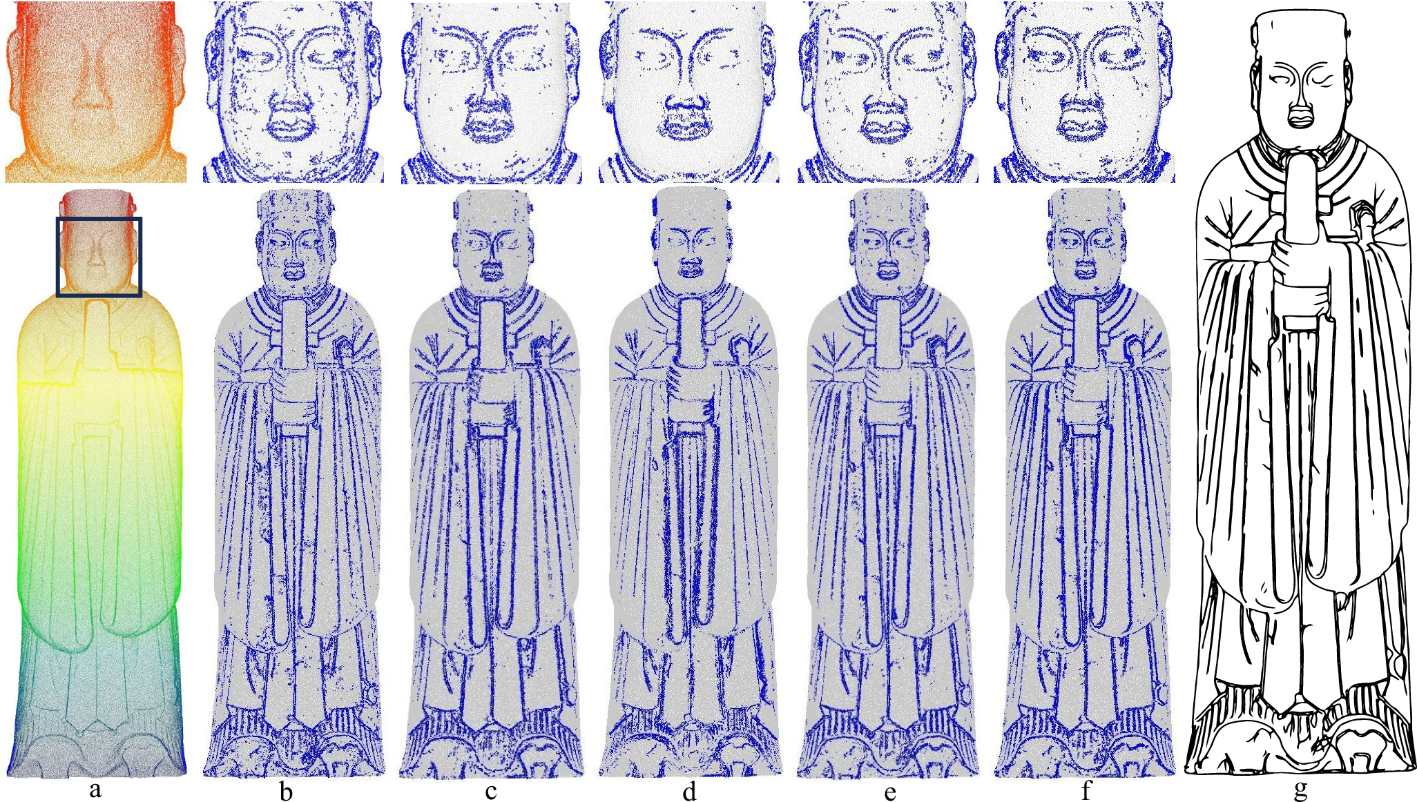 Fig. 9: Feature extraction and line drawings for civil official.