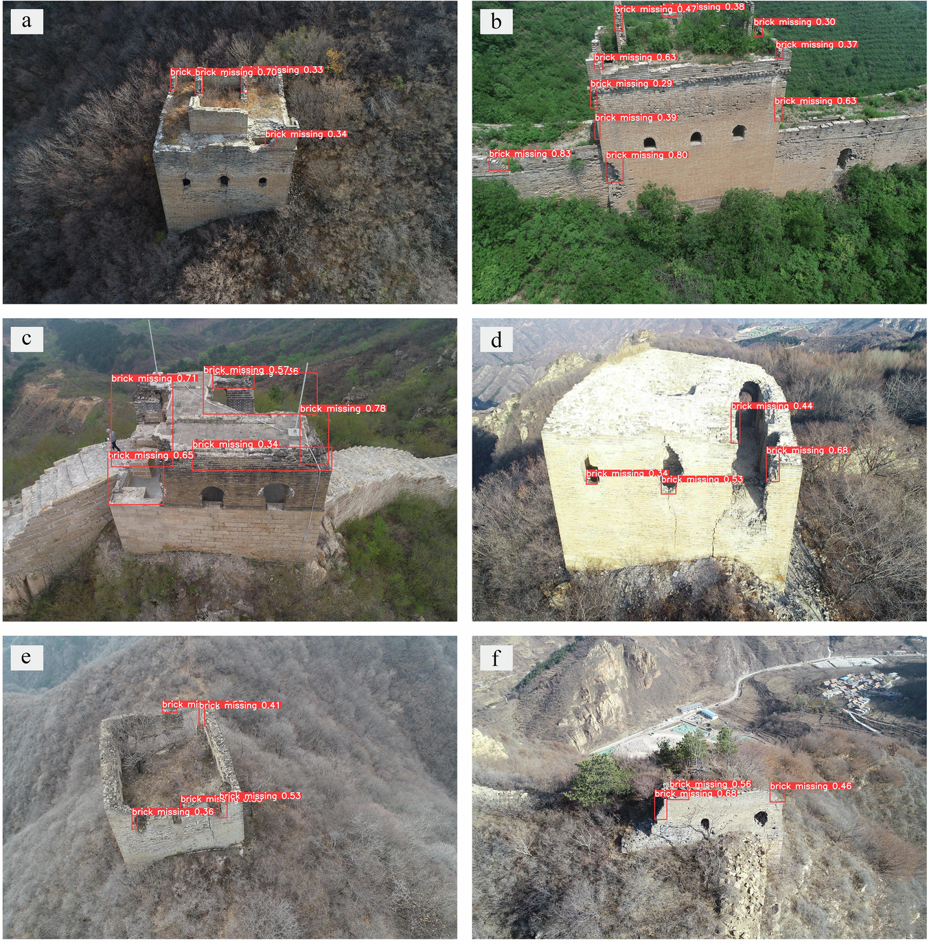 Fig. 12: Detection results of various defensive forts and trails.