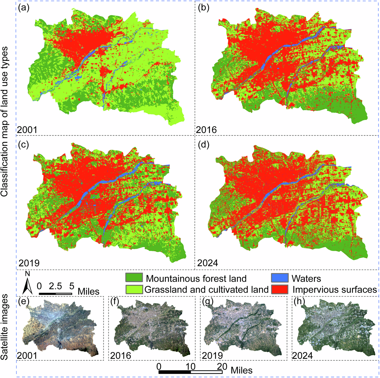 Fig. 8: Land use type classification maps and satellite images of Luoyang city.