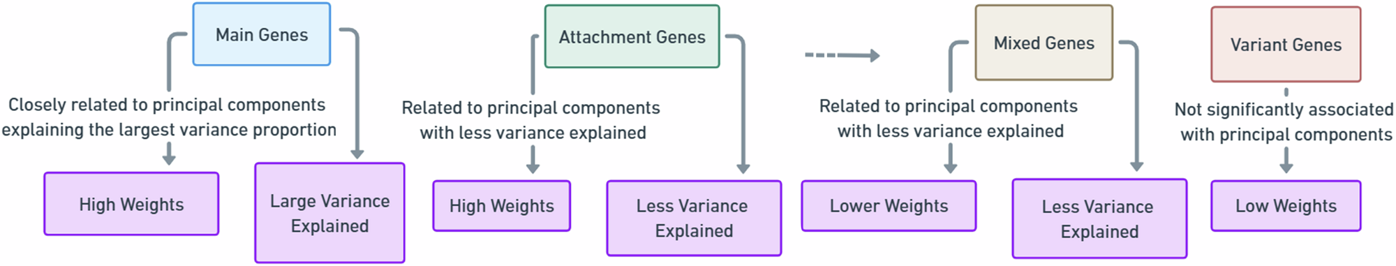 Fig. 11