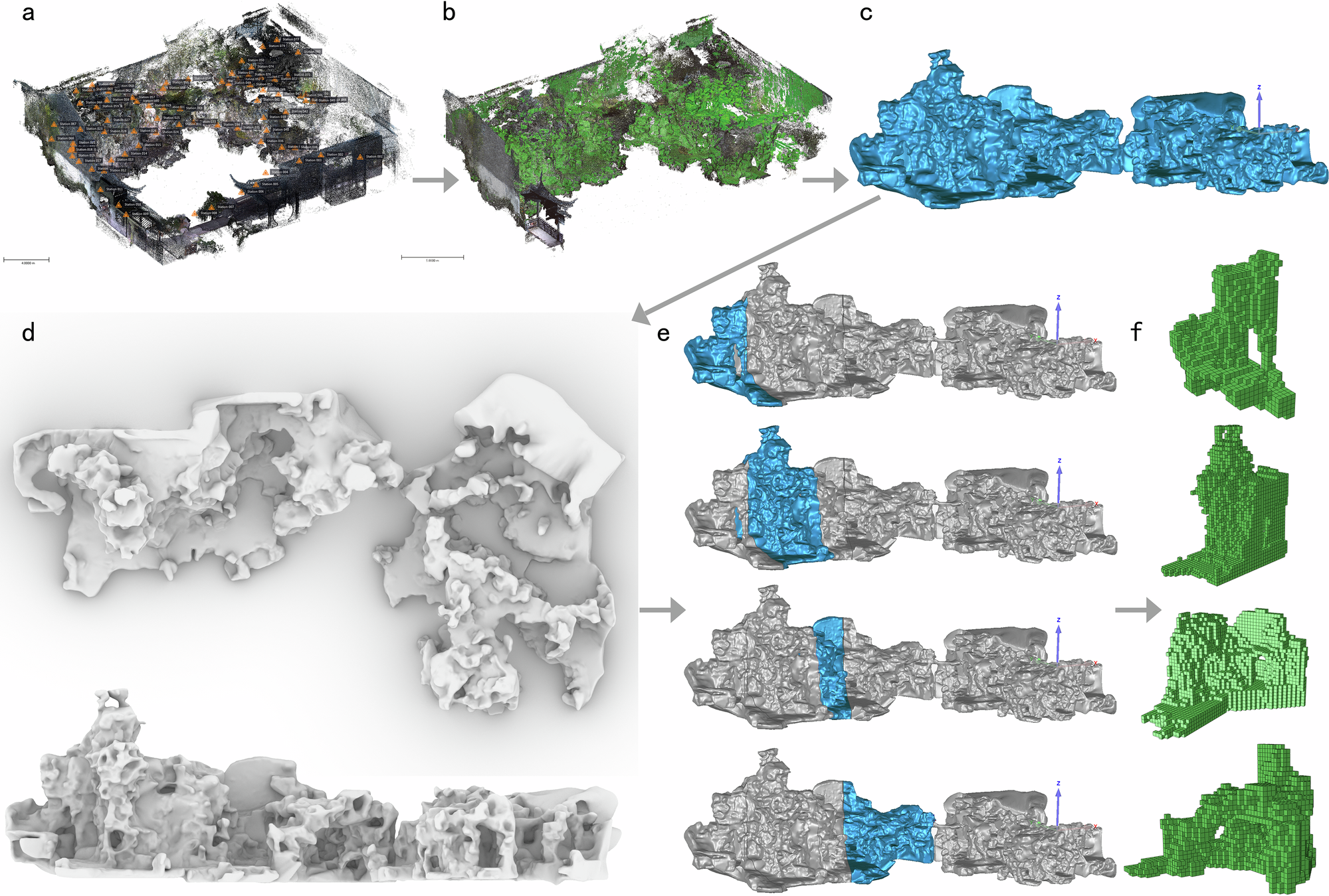 Fig. 5: Workflow for generating the finite element model of the small-rock mountain adobe.