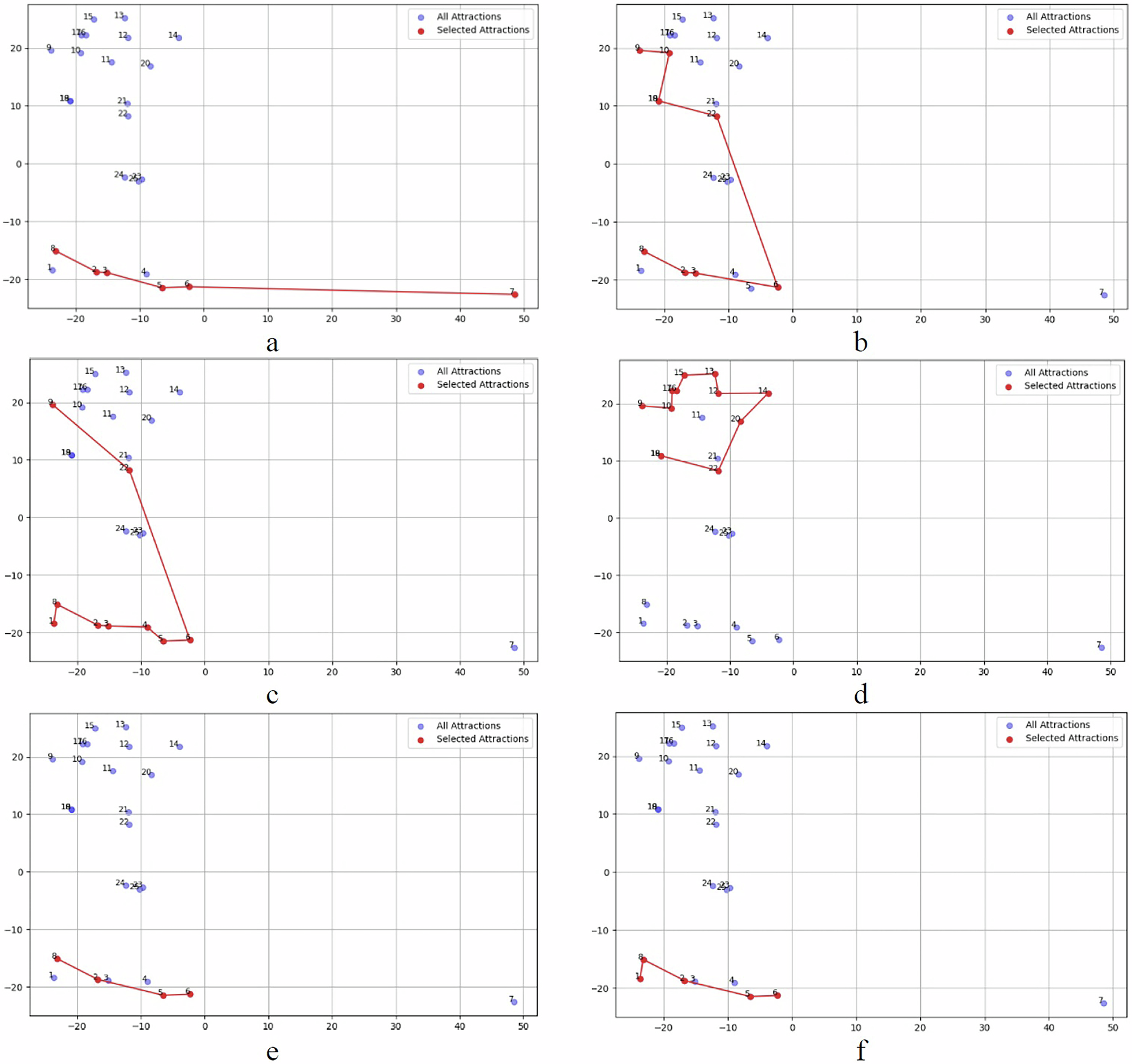 Fig. 11: The results of the route planning generated by the algorithm.