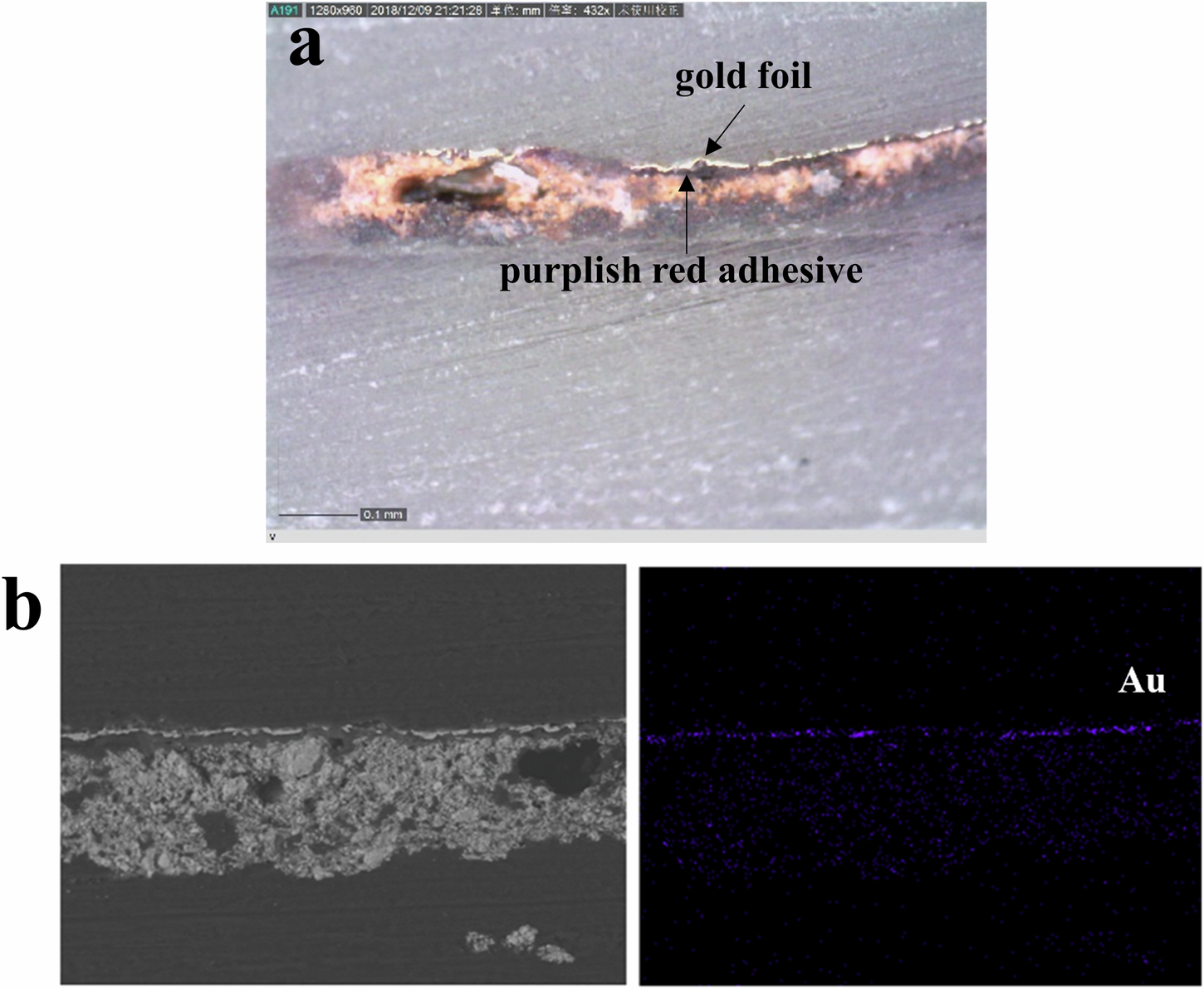 Fig. 5: The experimental data of sample K4.