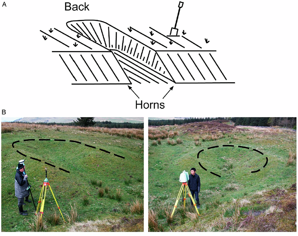 Fig. 10: Eighteenth-century lime kiln at Blairskaith Trig, Baldernock, Scotland36.