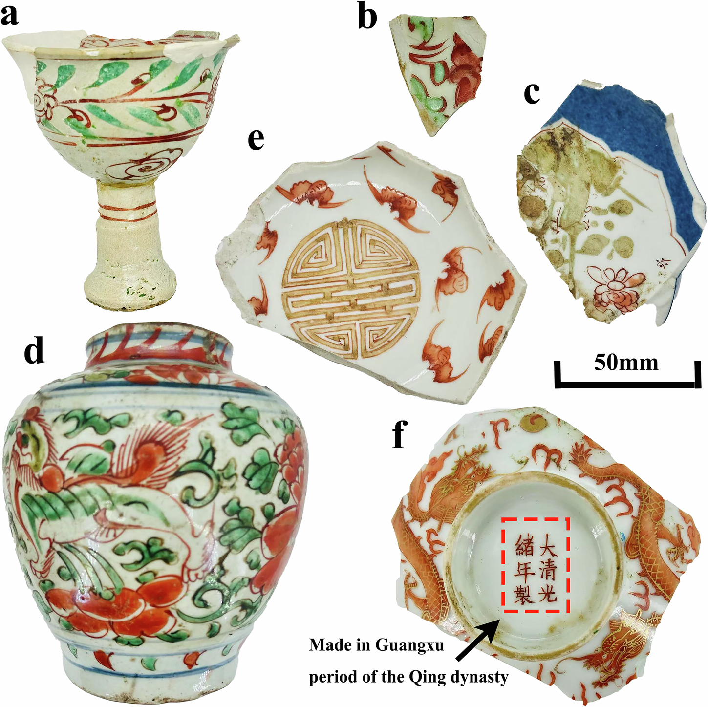 Fig. 1: Photos of ancient Chinese ‘Fanhong’ porcelains from different periods.