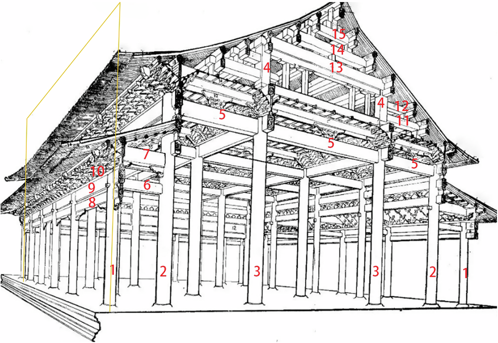 Fig. 6: Longitudinal section of the eave column axial plane.