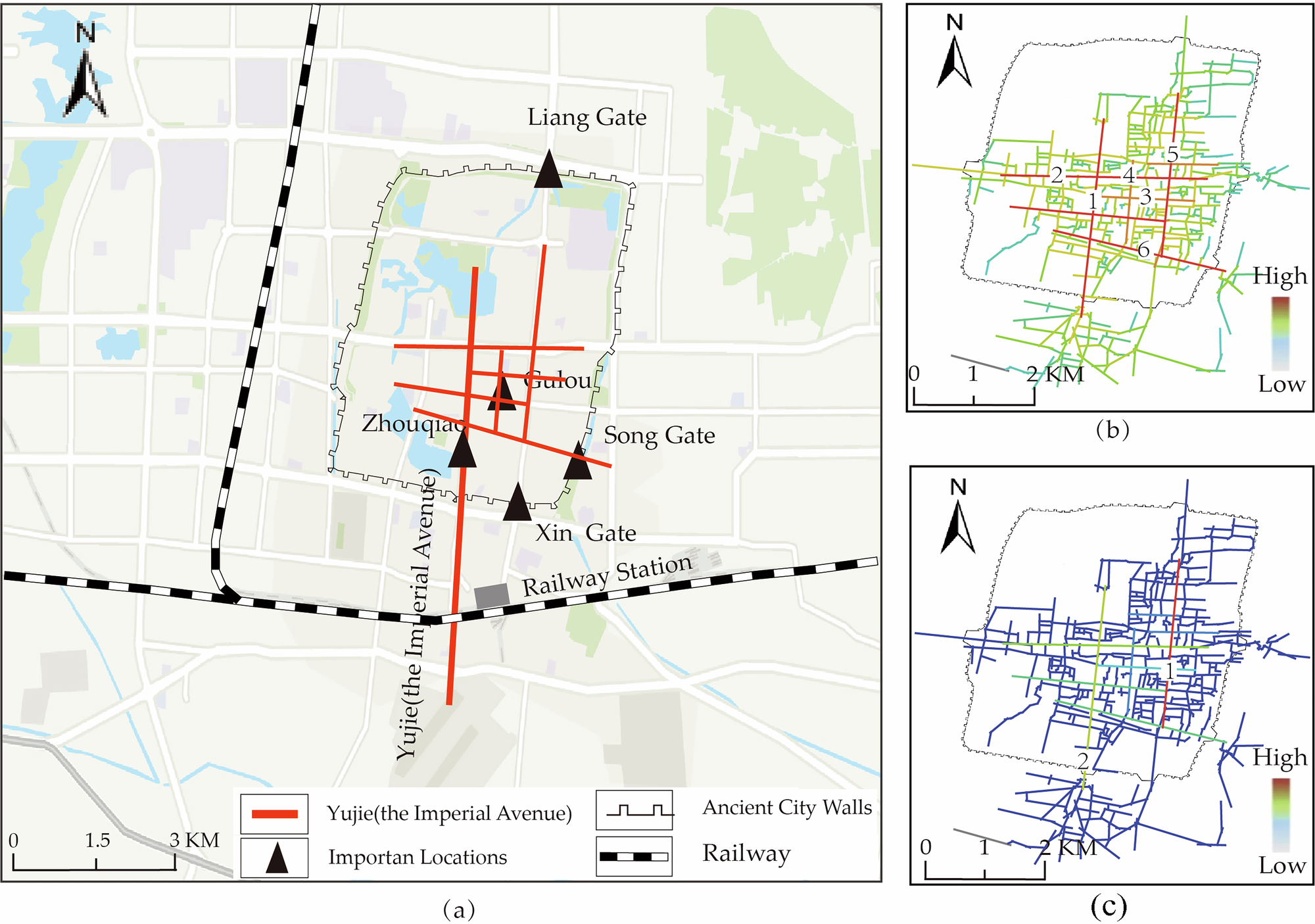 Fig. 10: Integration and Choice Analysis Results of the Republic of China Period.