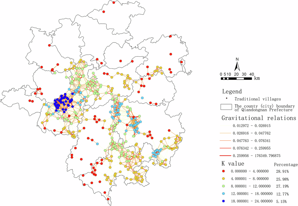 Fig. 13: Spatial distribution of K-core values in the village network.
