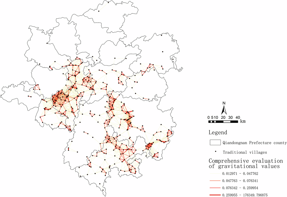 Fig. 8: Gravity-based relationship network of traditional villages in Qiandongnan.