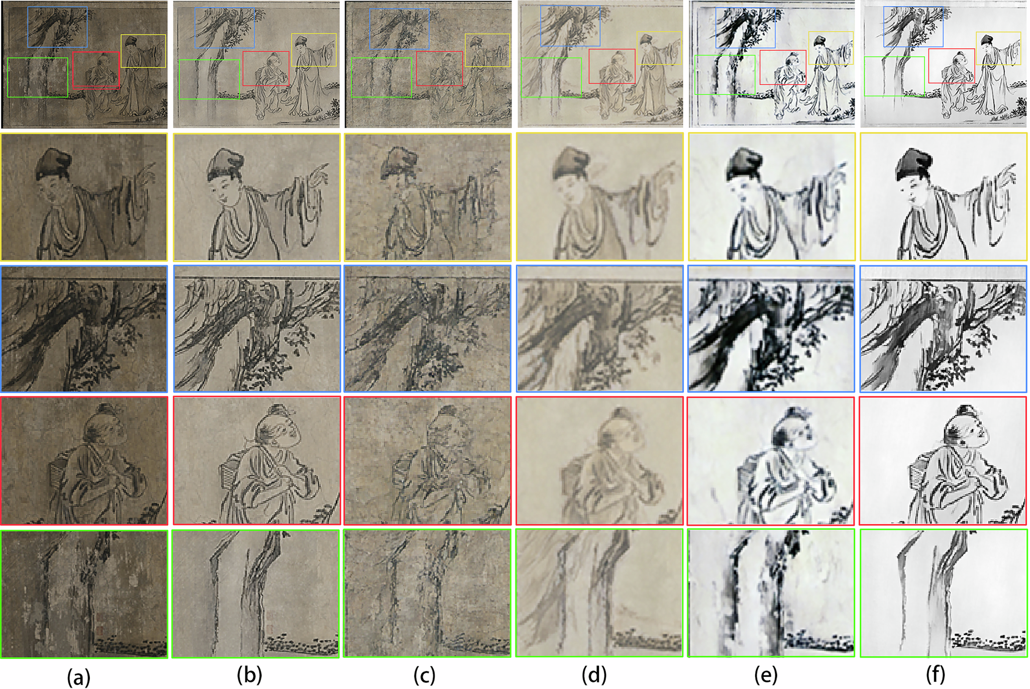 Fig. 7: Zoomed-in detail view from the restoration results shown in Fig. 6.