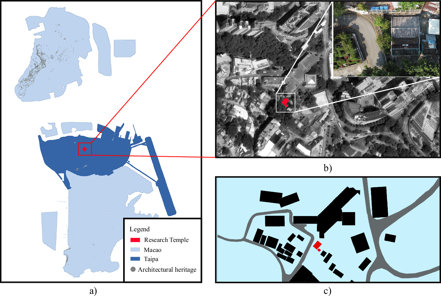 Fig. 1: Location analysis.