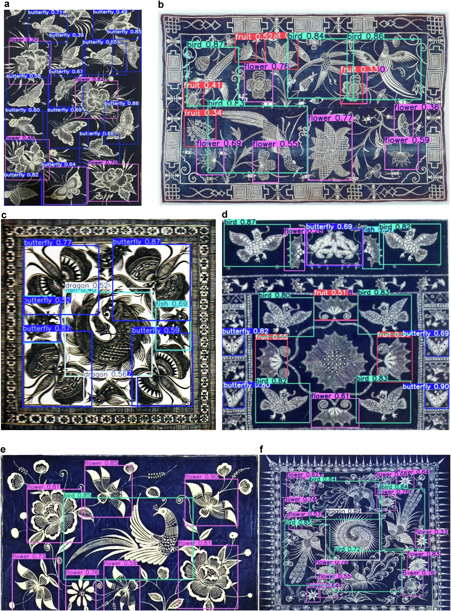 Fig. 10: Example of detection effect.