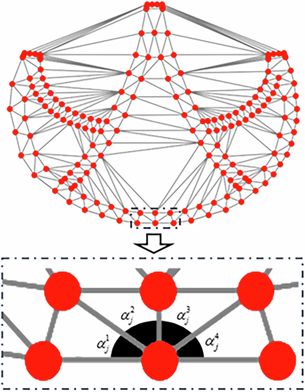 Fig. 4: Delaunay Triangulation Schematic of the OBI Character ”fire”.