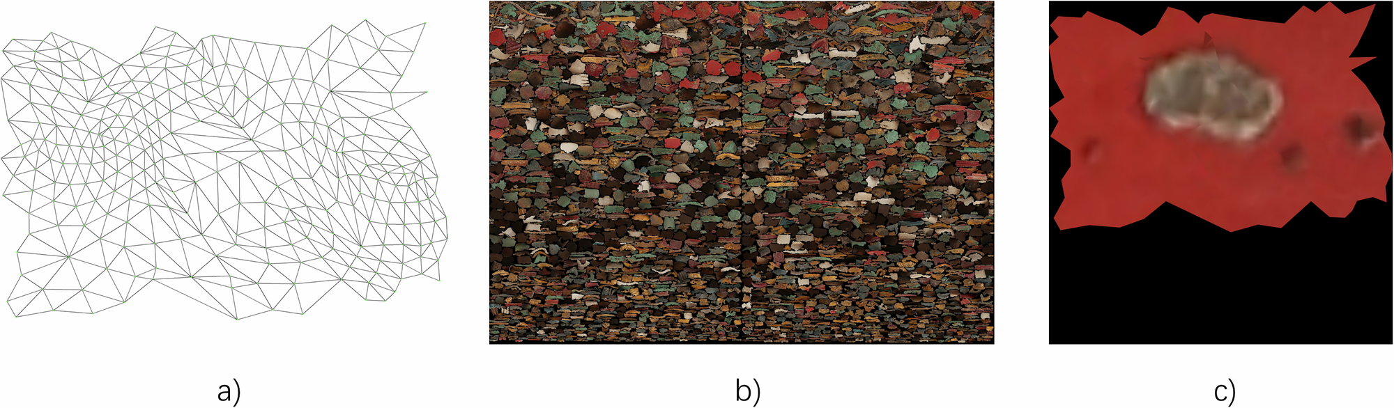 Fig. 4: Model unfolding process for image.