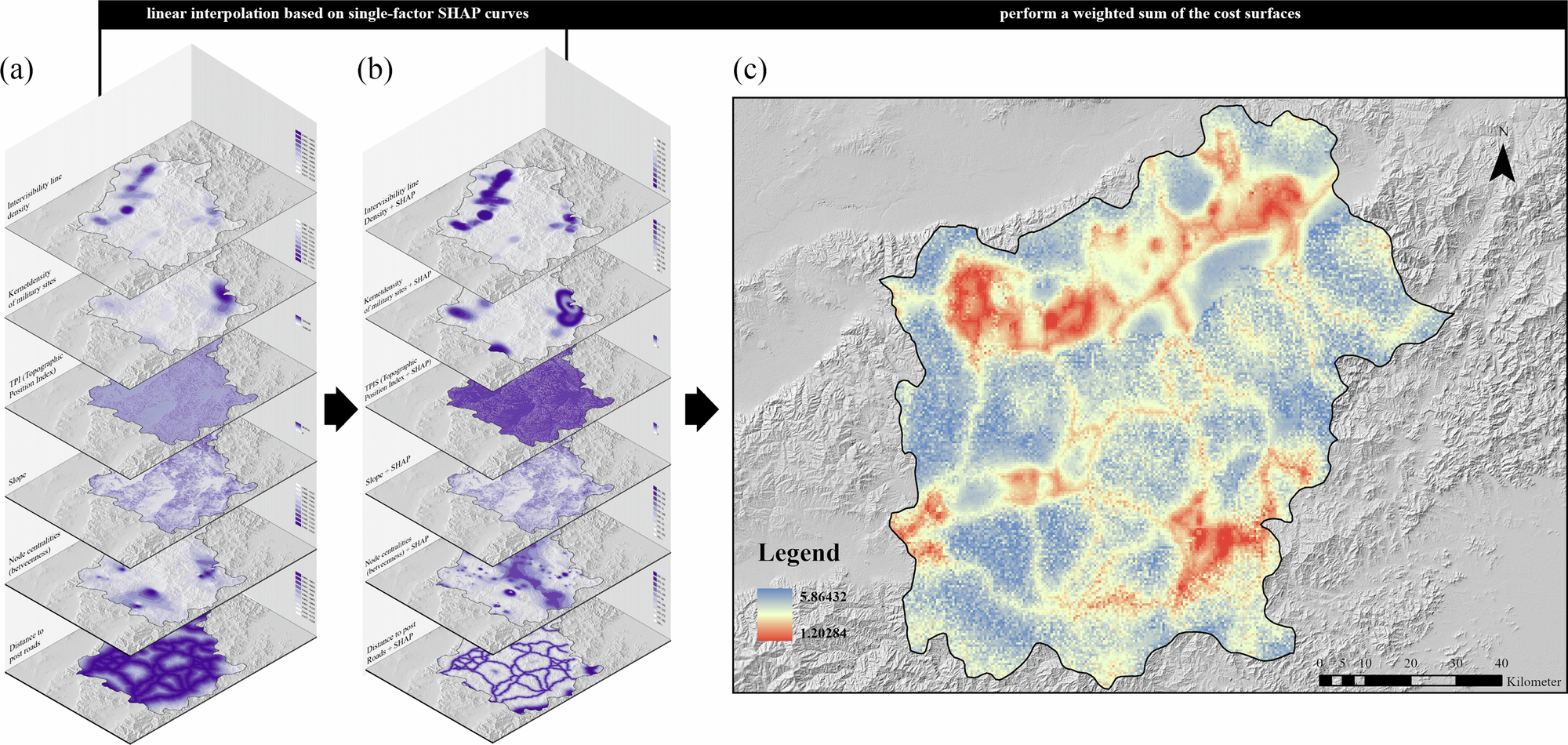 Fig. 14: Construction process of the comprehensive cost surface.