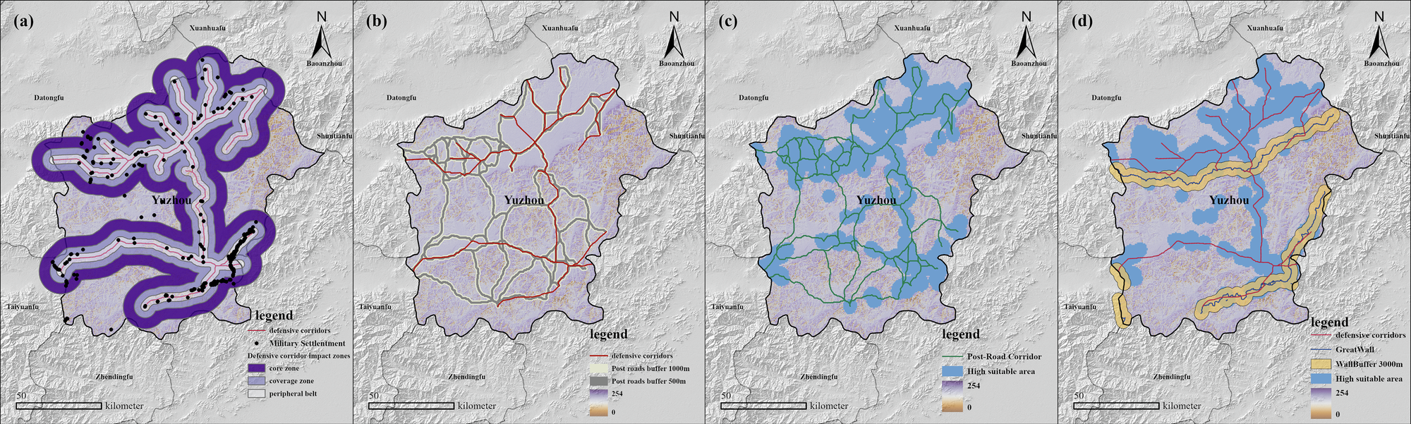 Fig. 17: Spatial coupling relationships between defense corridors, post roads, and the Great Wall System in Yuxian.