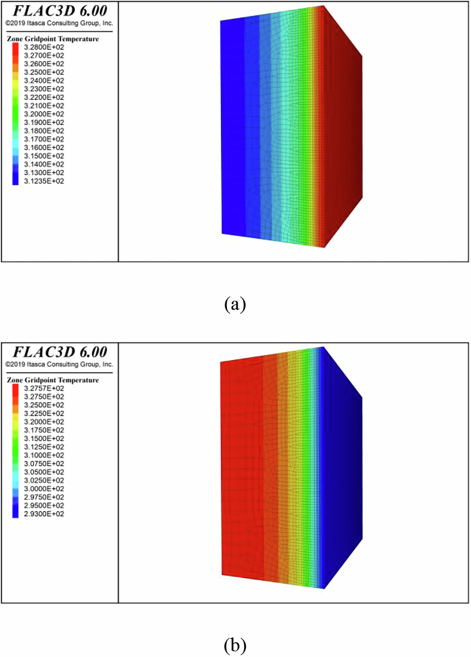 Fig. 18: Temperature distribution of the petroglyph-bearing rock under two temperature conditions.