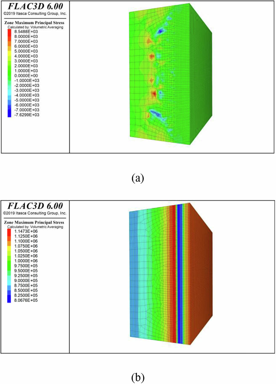 Fig. 20: Cloud maps of maximum principal stress in the rock under two temperature conditions.