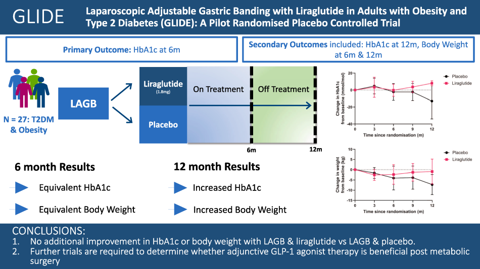glp 1 gastroparesis Does Ozempic Cause Gastroparesis? [2026 Update]